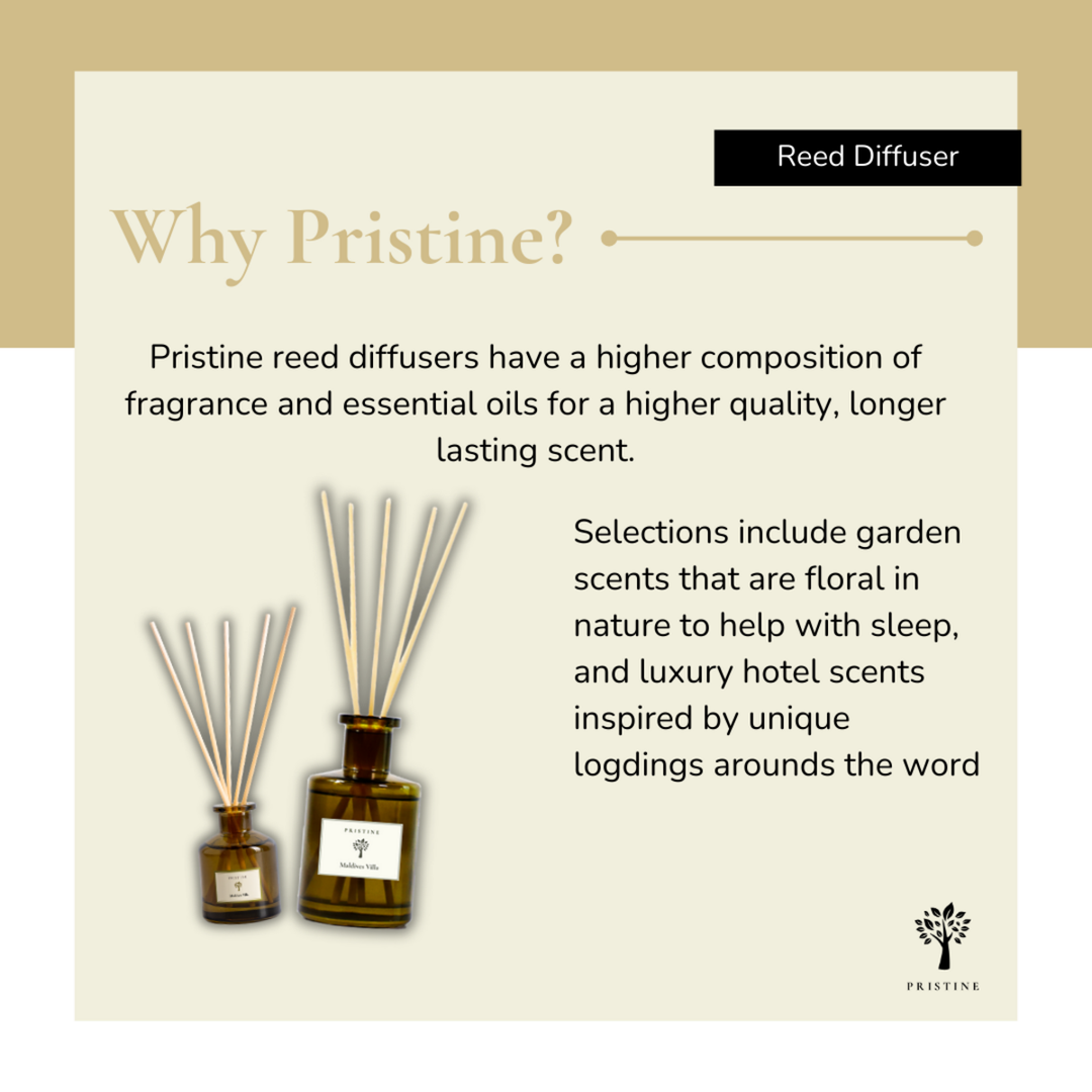 Moroccan Riad Reed Diffuser - 50ml