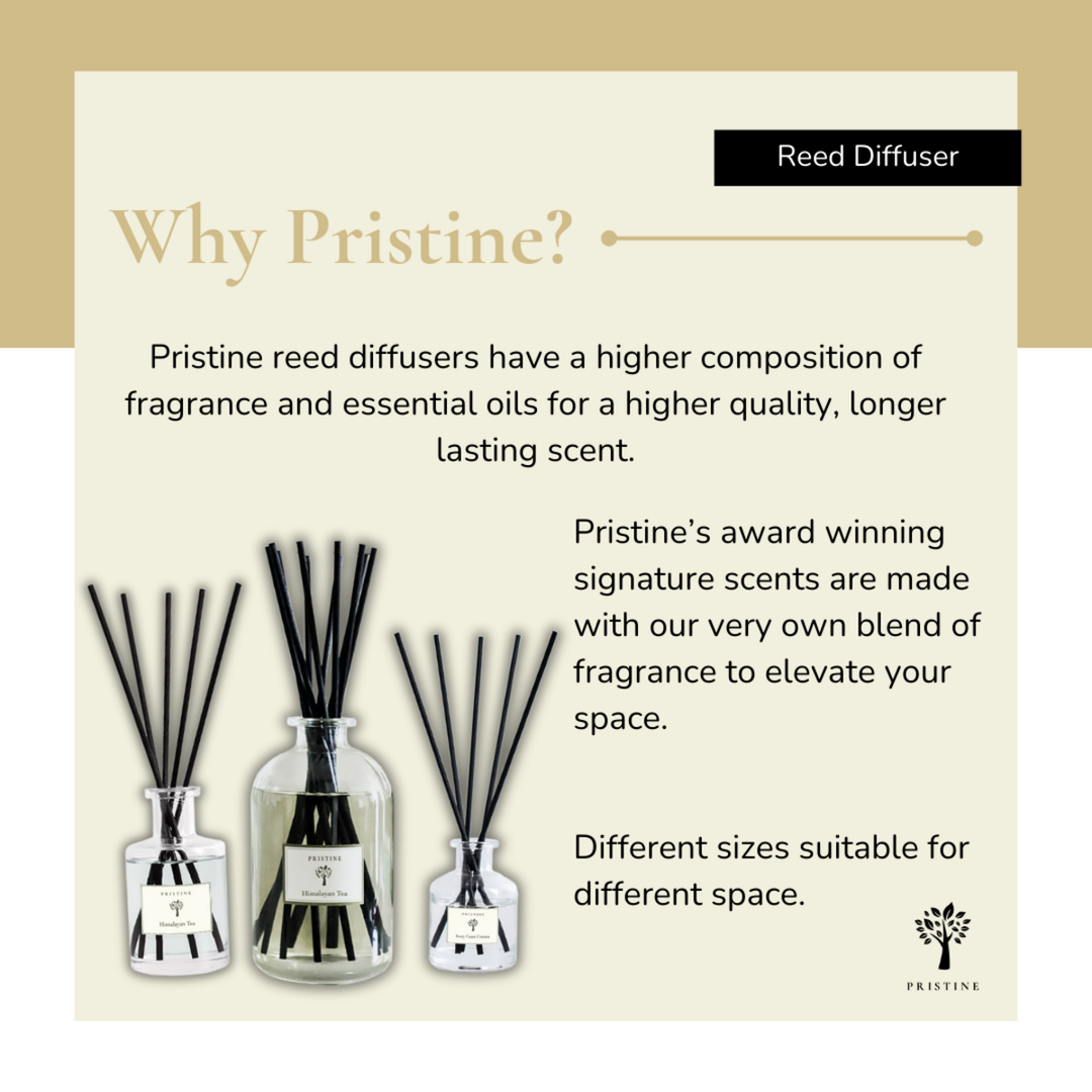 Signature 2-Pack Bundle - 50ml Reed Diffuser