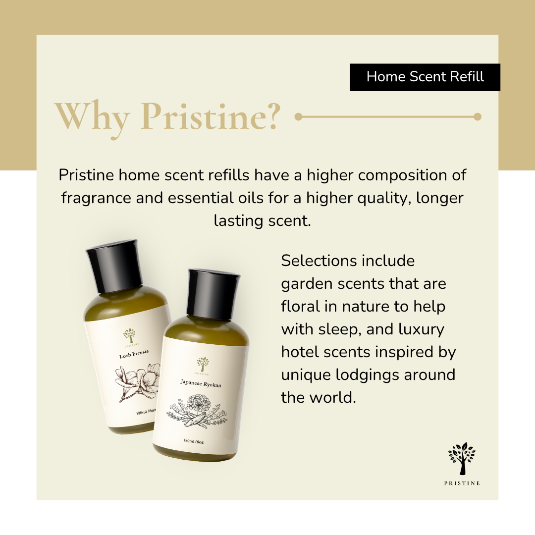Swiss Château Refill - 180ml (Free Reed Sticks)